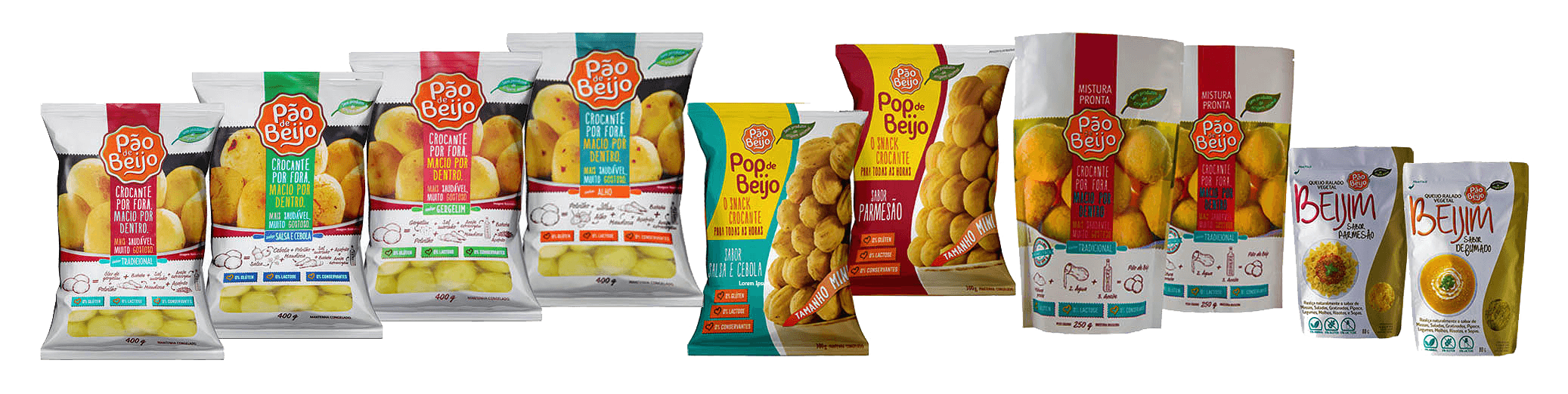 Imagem Produtos